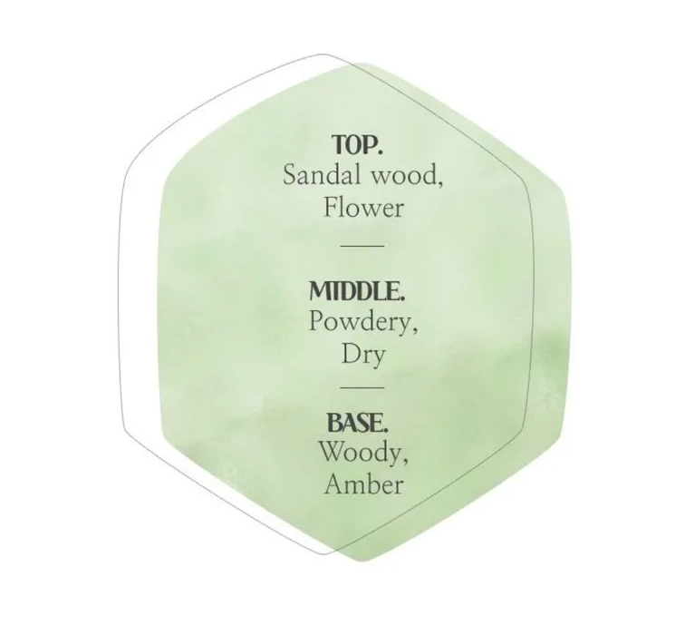 MediFlower Wood Sage Hand Cream